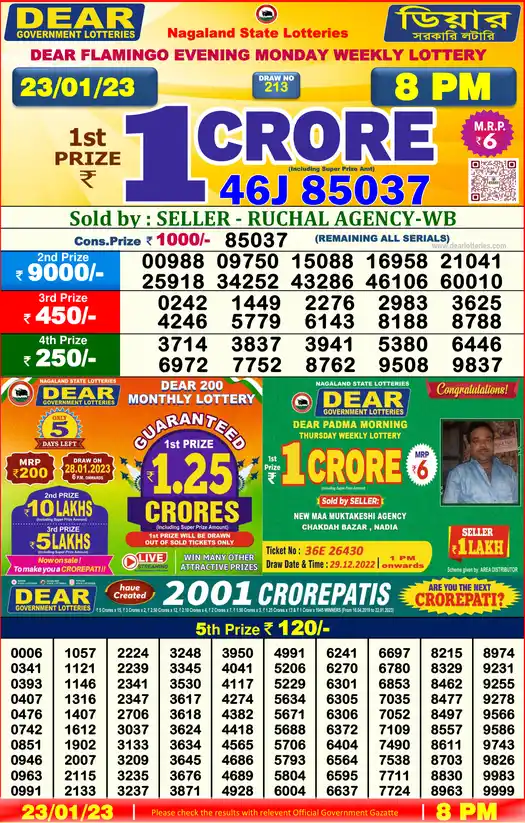 Lottery Sambad 8 PM result 23 Jan 2023