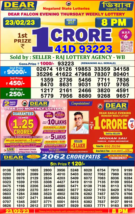 Lottery Sambad 8 PM result 23 Feb 2023