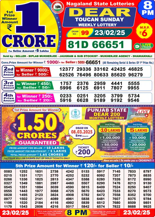 Lottery Sambad 8 PM result 23 Feb 2025
