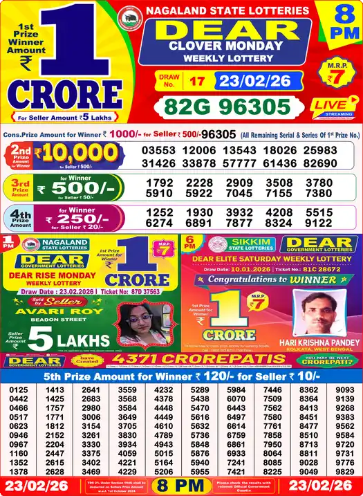 Lottery Sambad 8 PM result 23 Feb 2026