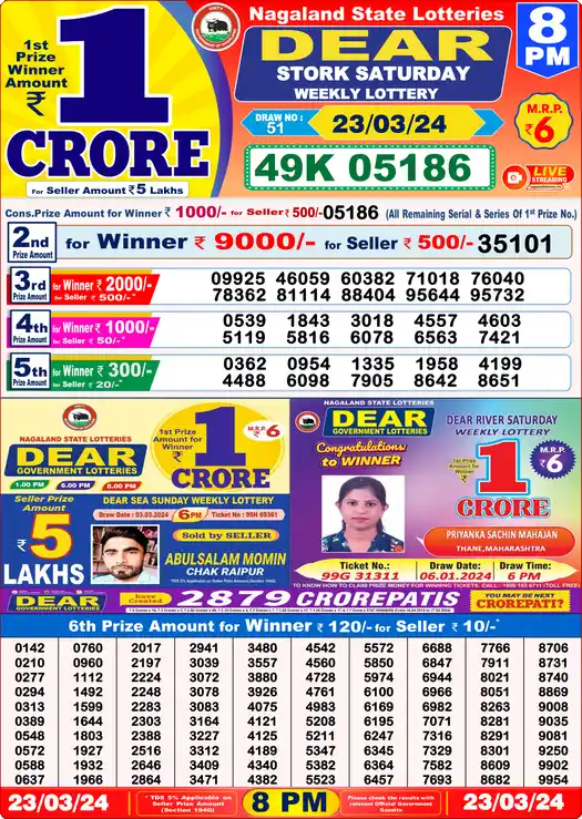 Lottery Sambad 8 PM result 23 Mar 2024