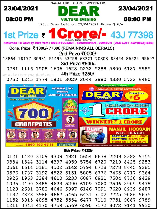 Lottery Sambad 8 PM result 23 Apr 2021