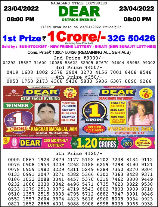 Lottery Sambad 8 PM result 23 Apr 2022