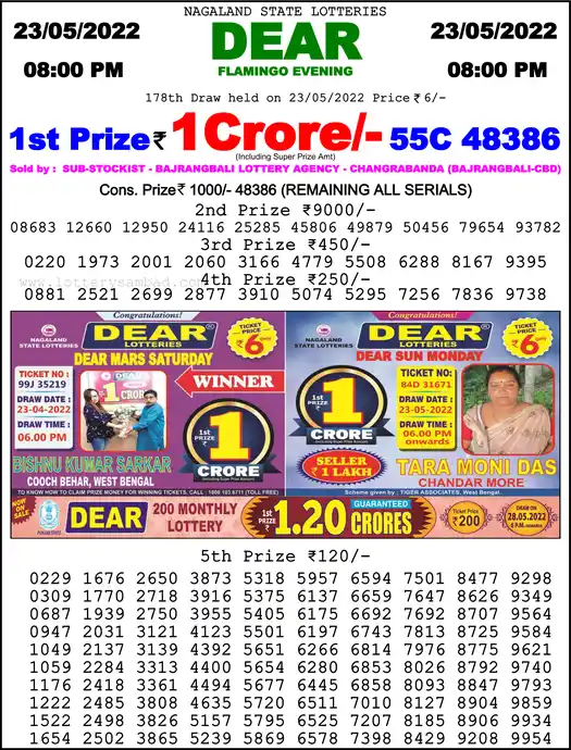 Lottery Sambad 8 PM result 23 May 2022