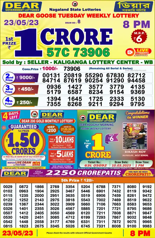 Lottery Sambad 8 PM result 23 May 2023