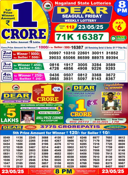 Lottery Sambad 8 PM result 23 May 2025