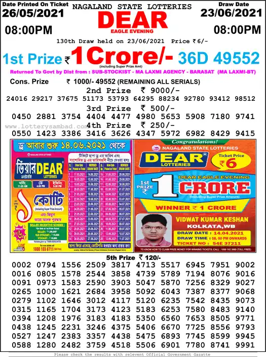 Lottery Sambad 8 PM result 23 Jun 2021