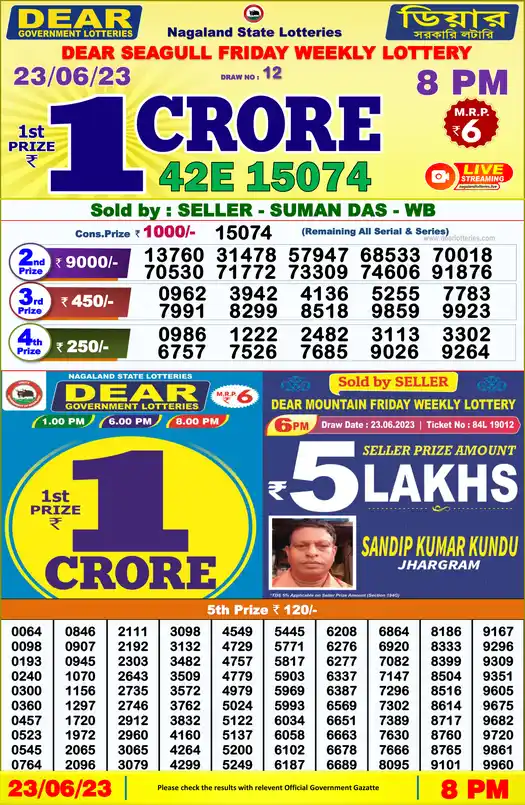 Lottery Sambad 8 PM result 23 Jun 2023