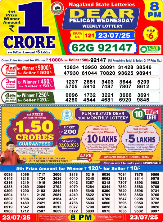 Lottery Sambad 8 PM result 23 Jul 2025