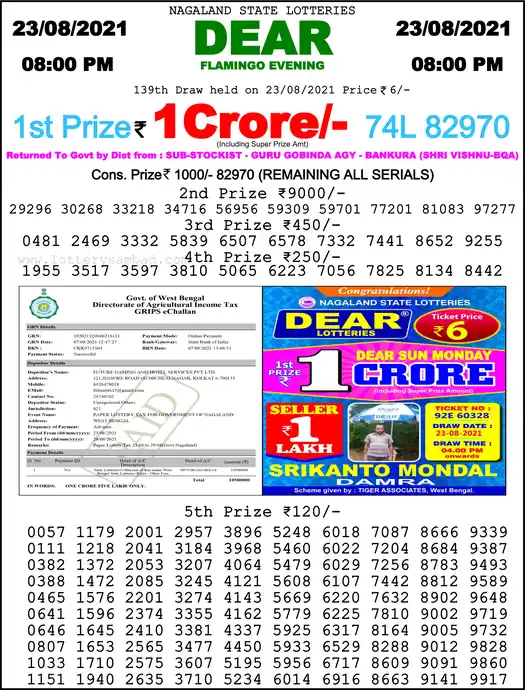 Lottery Sambad 8 PM result 23 Aug 2021