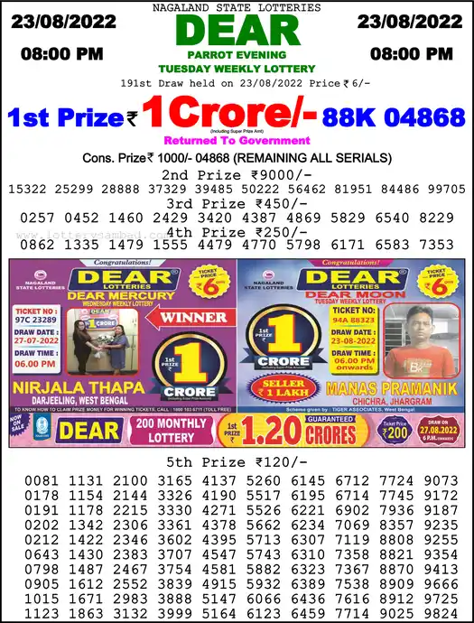 Lottery Sambad 8 PM result 23 Aug 2022