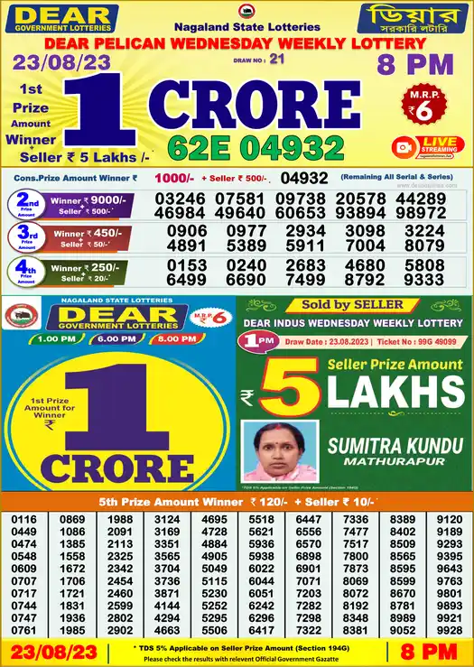 Lottery Sambad 8 PM result 23 Aug 2023