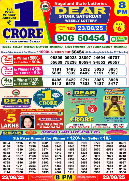 Lottery Sambad 8 PM result 23 Aug 2025