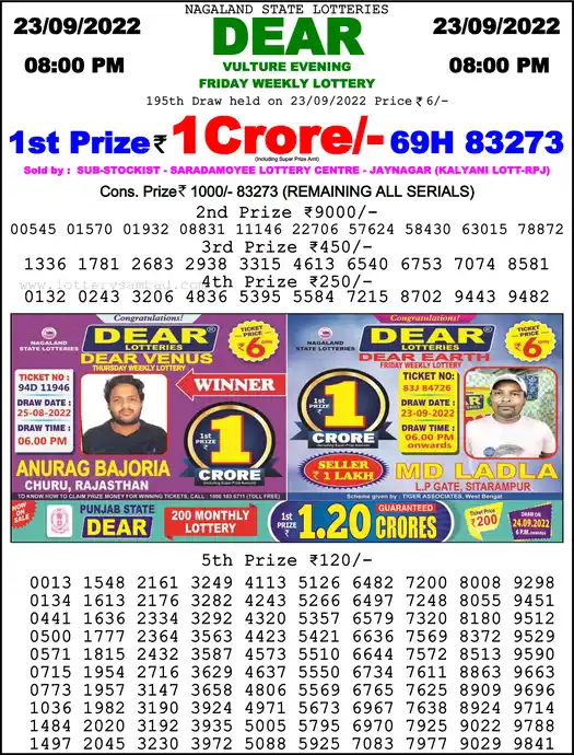 Lottery Sambad 8 PM result 23 Sep 2022