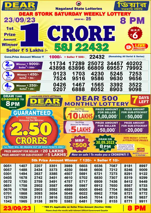 Lottery Sambad 8 PM result 23 Sep 2023