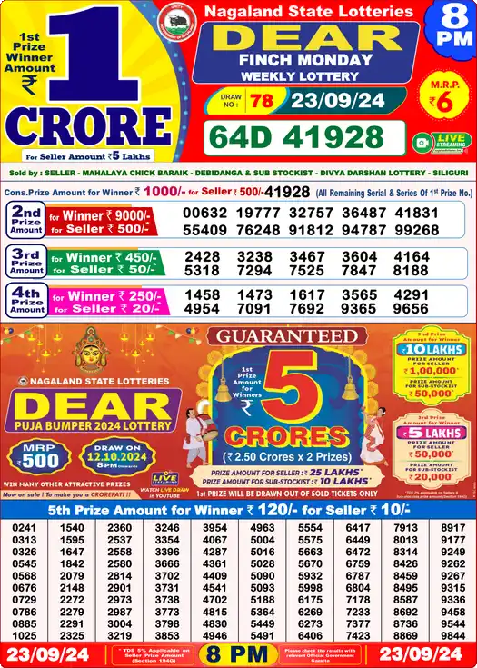 Lottery Sambad 8 PM result 23 Sep 2024