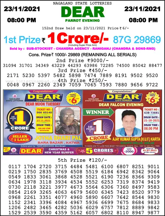 Lottery Sambad 8 PM result 23 Nov 2021