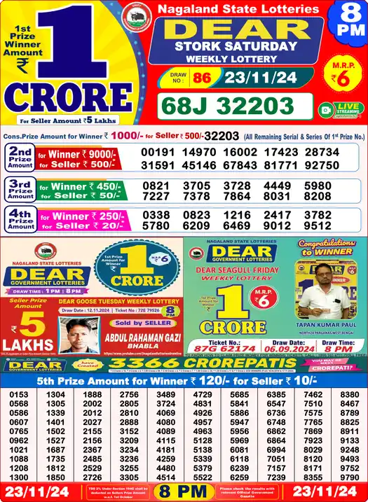 Lottery Sambad 8 PM result 23 Nov 2024
