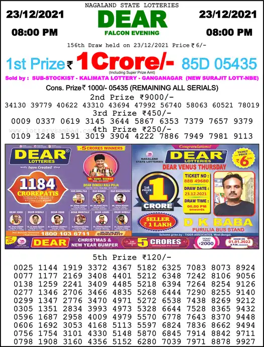 Lottery Sambad 8 PM result 23 Dec 2021