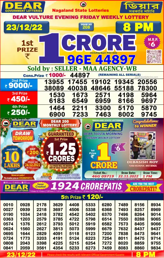 Lottery Sambad 8 PM result 23 Dec 2022