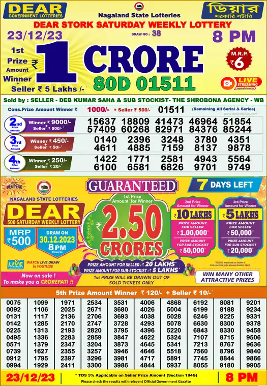 Lottery Sambad 8 PM result 23 Dec 2023