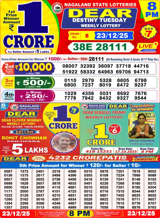 Lottery Sambad 8 PM result 23 Dec 2025