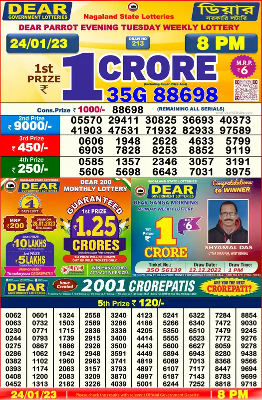Lottery Sambad 8 PM result 24 Jan 2023
