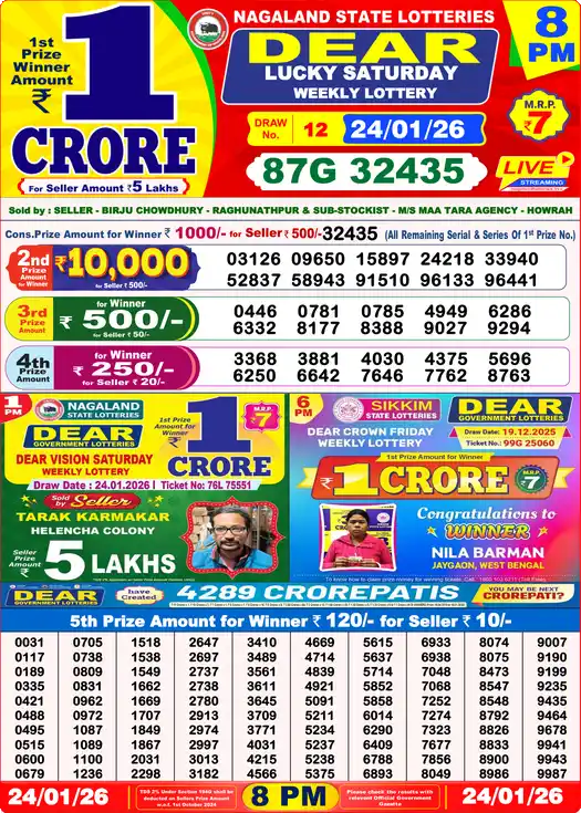 Lottery Sambad 8 PM result 24 Jan 2026