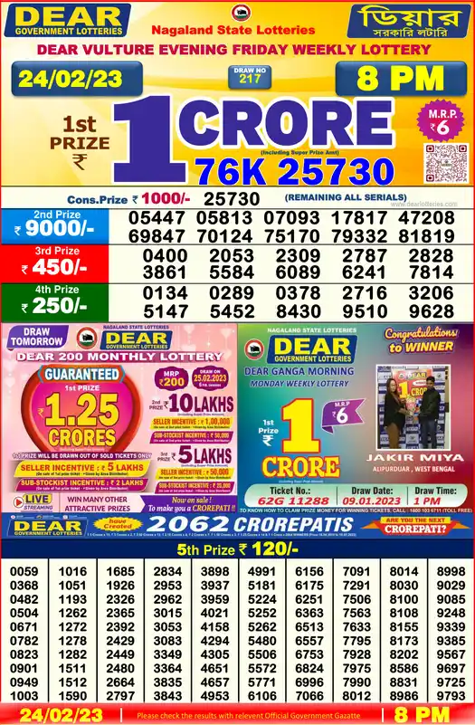 Lottery Sambad 8 PM result 24 Feb 2023
