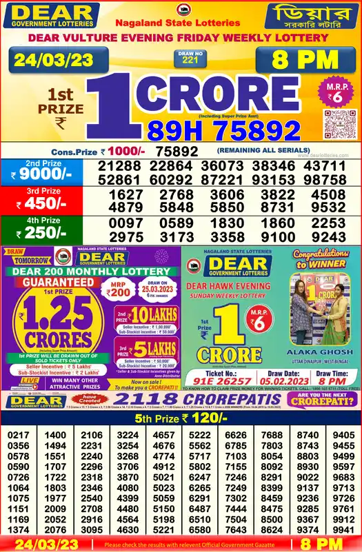 Lottery Sambad 8 PM result 24 Mar 2023