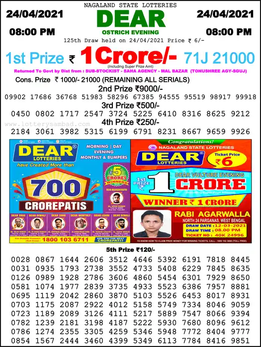 Lottery Sambad 8 PM result 24 Apr 2021