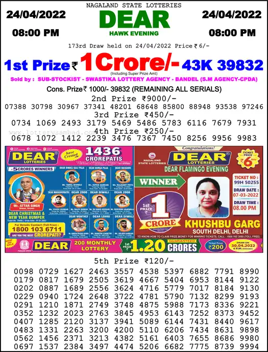 Lottery Sambad 8 PM result 24 Apr 2022
