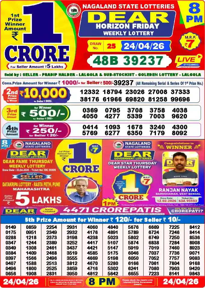 Lottery Sambad 8 PM result 24 Apr 2026