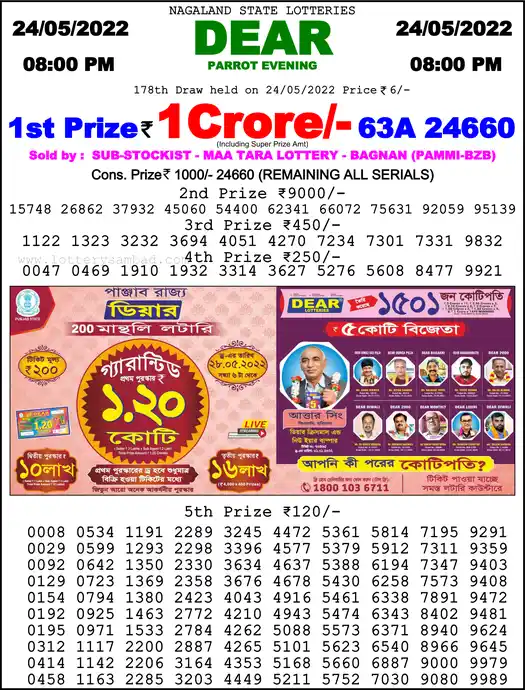 Lottery Sambad 8 PM result 24 May 2022