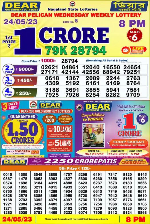 Lottery Sambad 8 PM result 24 May 2023