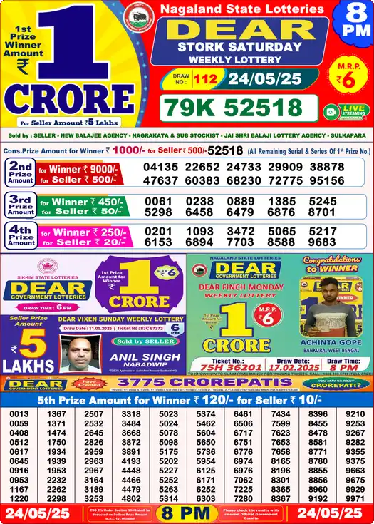 Lottery Sambad 8 PM result 24 May 2025