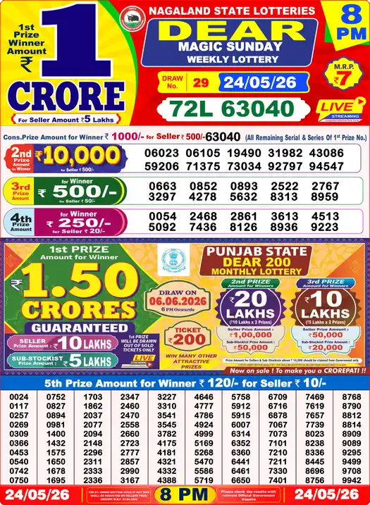 Lottery Sambad Yesterday 8:00 PM Result 24 May 2026