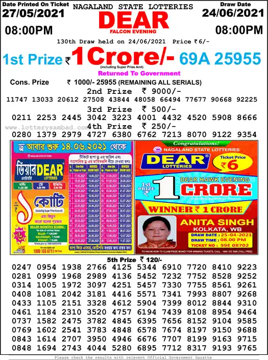 Lottery Sambad 8 PM result 24 Jun 2021