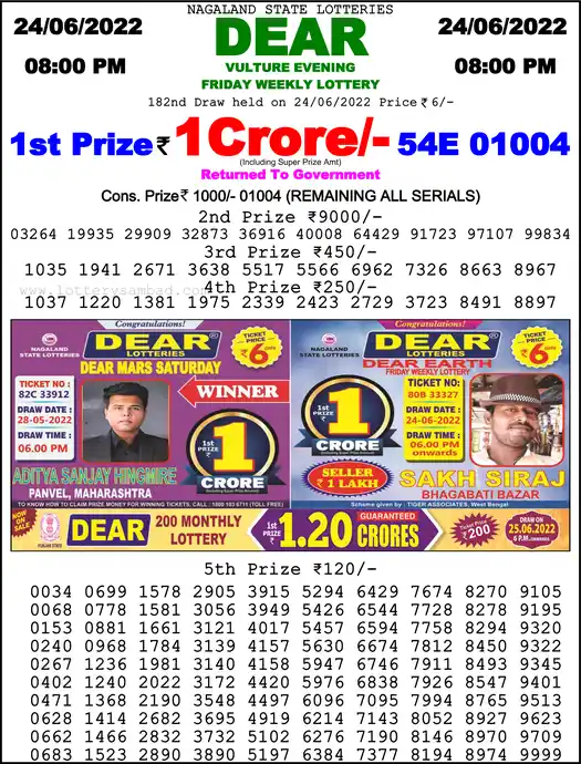 Lottery Sambad 8 PM result 24 Jun 2022