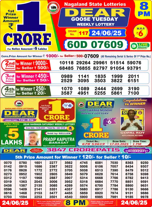 Lottery Sambad 8 PM result 24 Jun 2025