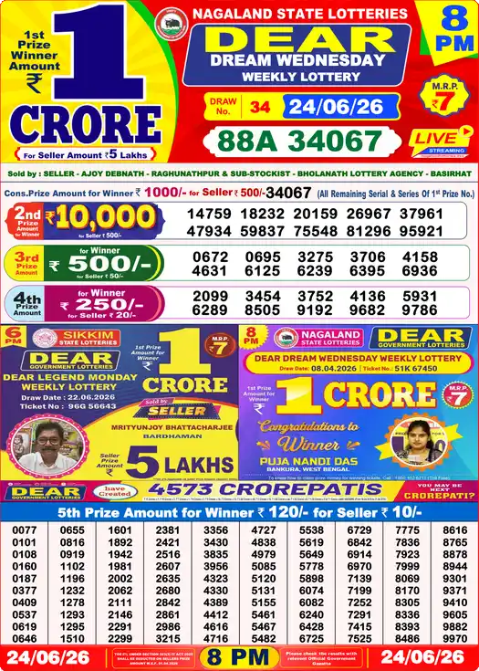 Lottery Sambad 8 PM result 24 Jun 2026