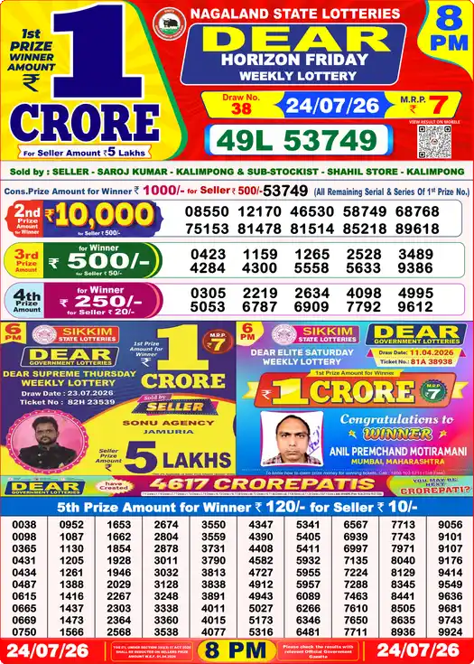 Lottery Sambad Yesterday 8:00 PM Result 24 July 2026