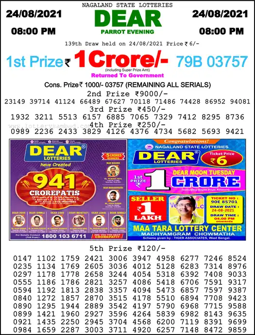 Lottery Sambad 8 PM result 24 Aug 2021