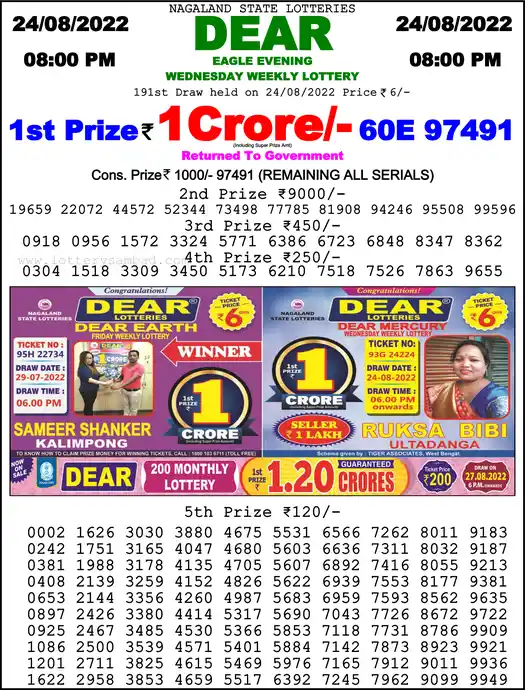 Lottery Sambad 8 PM result 24 Aug 2022