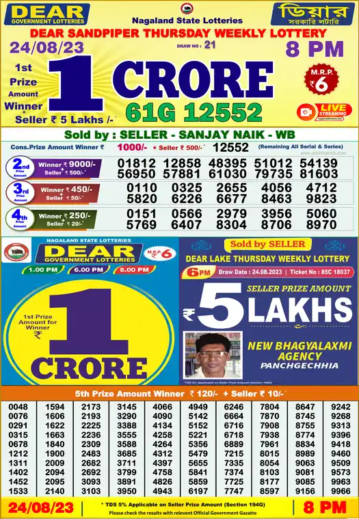 Lottery Sambad 8 PM result 24 Aug 2023