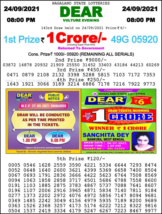 Lottery Sambad 8 PM result 24 Sep 2021