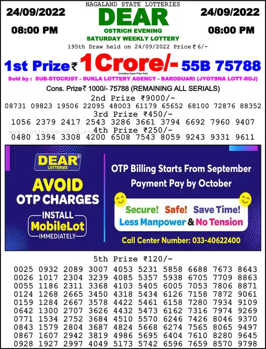 Lottery Sambad 8 PM result 24 Sep 2022