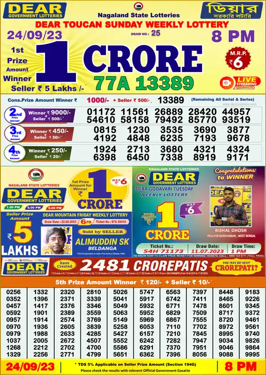 Lottery Sambad 8 PM result 24 Sep 2023
