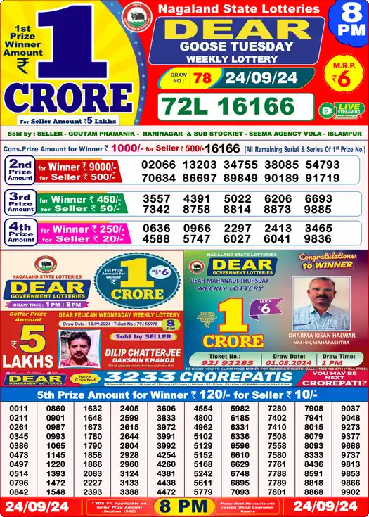 Lottery Sambad 8 PM result 24 Sep 2024