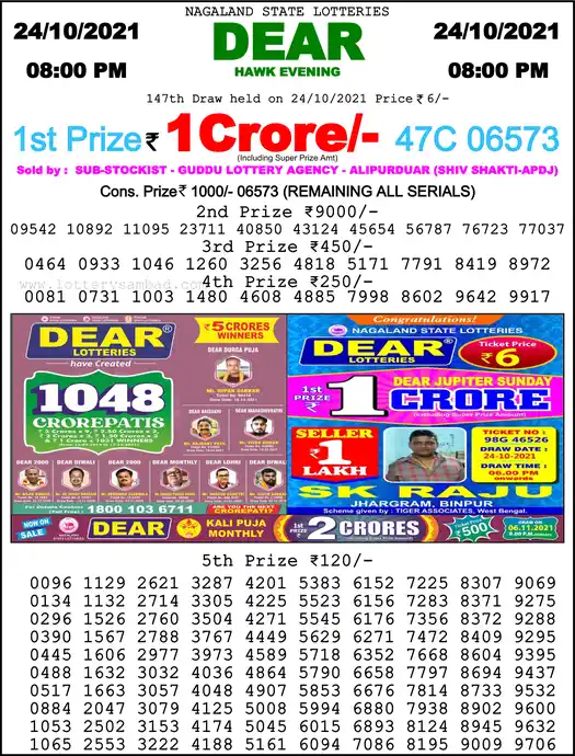 Lottery Sambad 8 PM result 24 Oct 2021